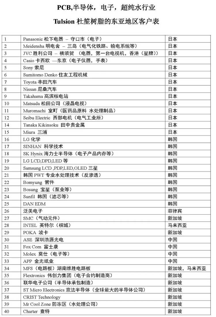 半导体行业纯水系统-06.jpg