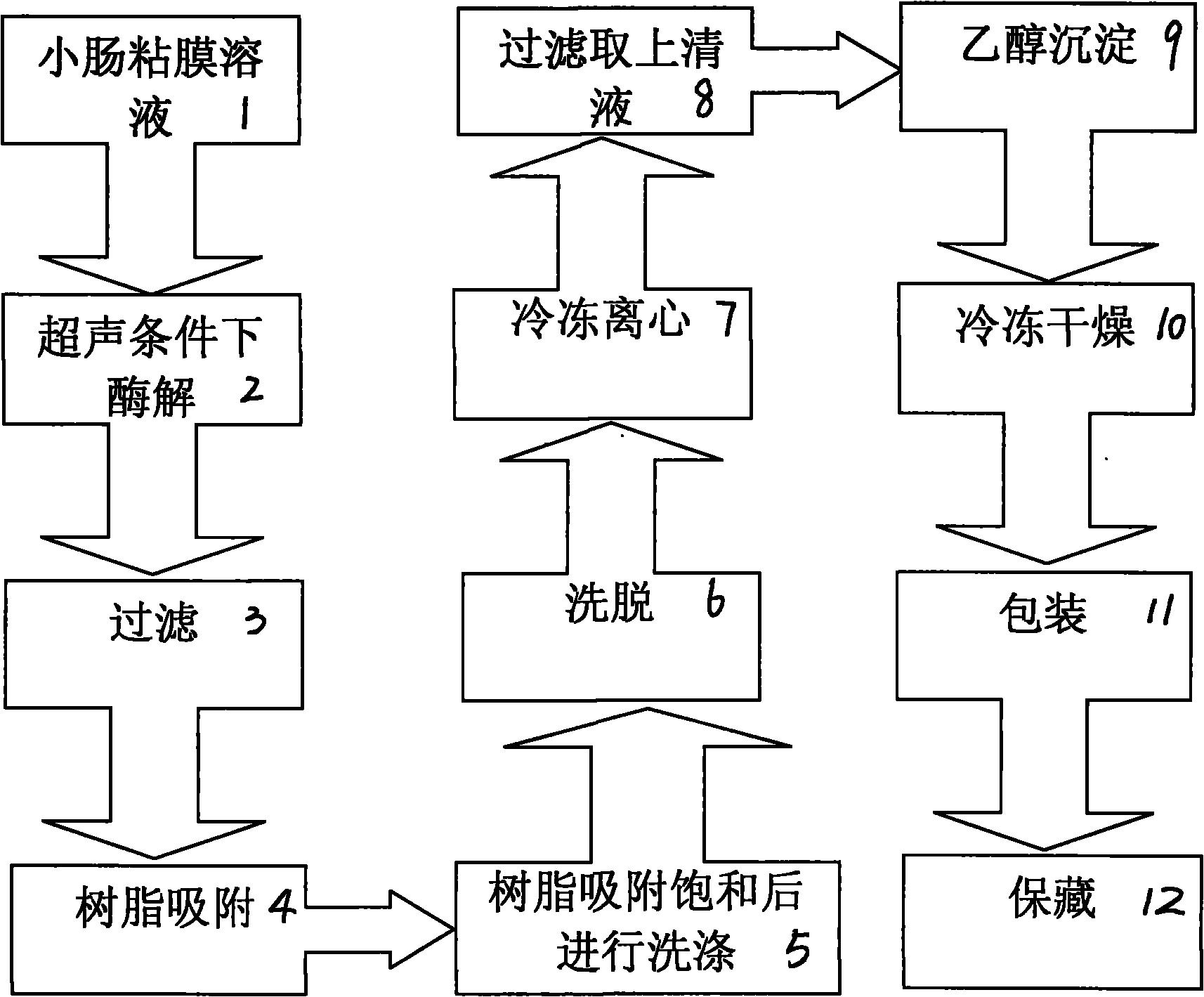 src=http___static.tianyancha.com_patent_abstractPic_CN_A_101_805_CN101805764A_1.png&refer=http___static.tianyancha.jpg