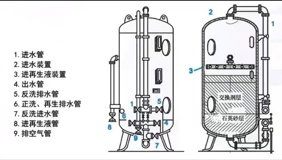 树脂罐-5.png